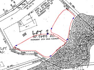 Layout of pasture